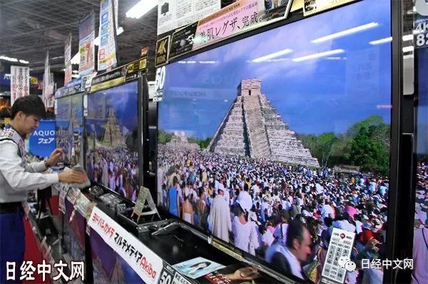 显示屏行业发展,液晶显示器行业