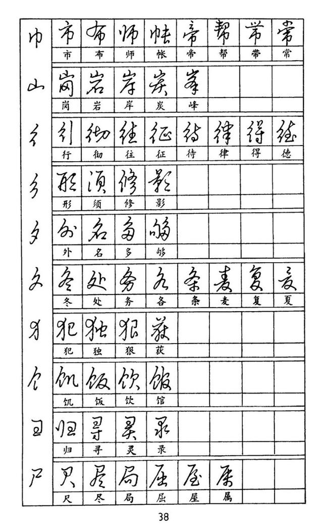好字的书写技巧和讲解,怎么让字写好看又快正楷