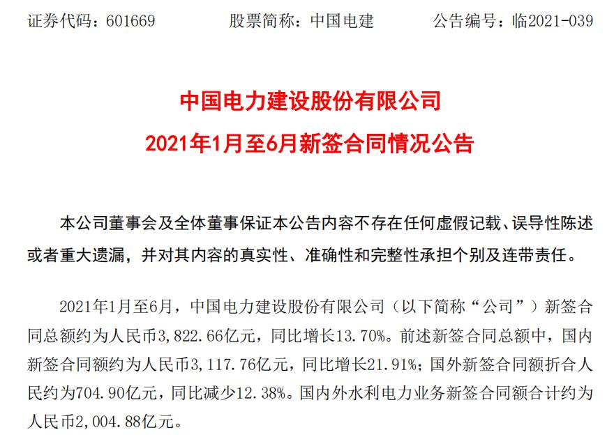 中国电建2024年一季度业绩,中国电建2023年上半年业绩报告
