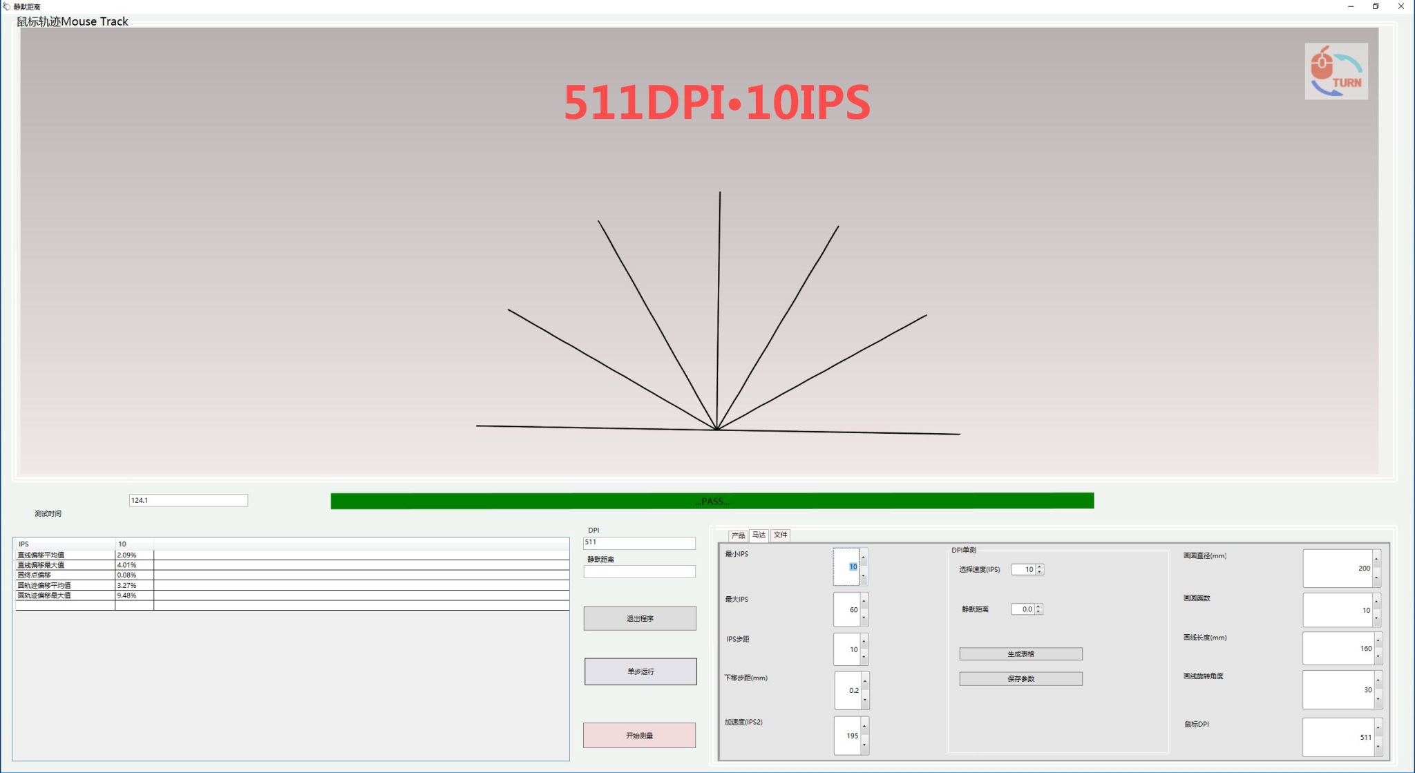 鍐拌惫榧犳爣kova璇勬祴,鍐拌惫榧犳爣puredpi