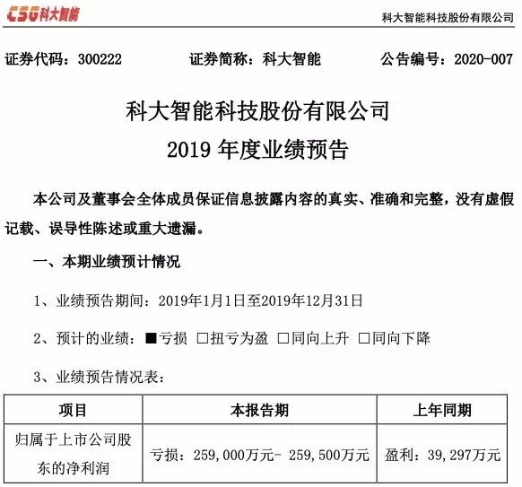 刘强东300亿投资人工智能,刘强东入股科大花了多少钱