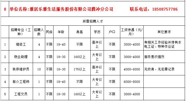 防疫岗找工作,疫情下招聘条件