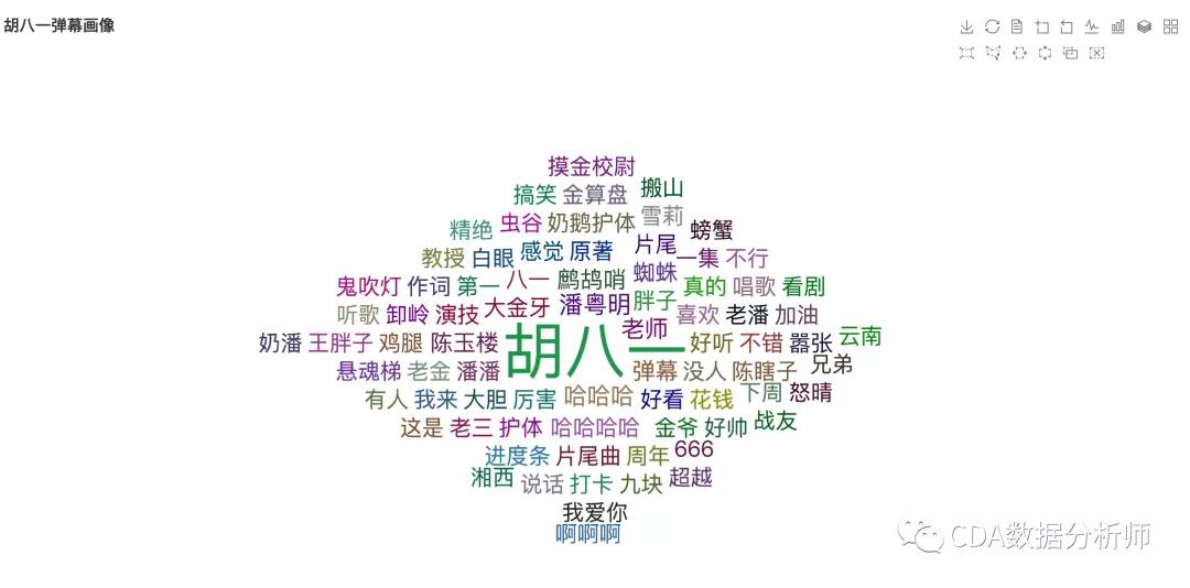 潘粤明鬼吹灯评分,潘粤明版鬼吹灯哪一部好看