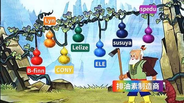 一哥专扒:深扒泰国减肥“禁药”,要减还是要命?