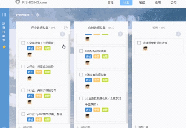 电商运营有前途吗,电商运营有前途吗能挣钱吗