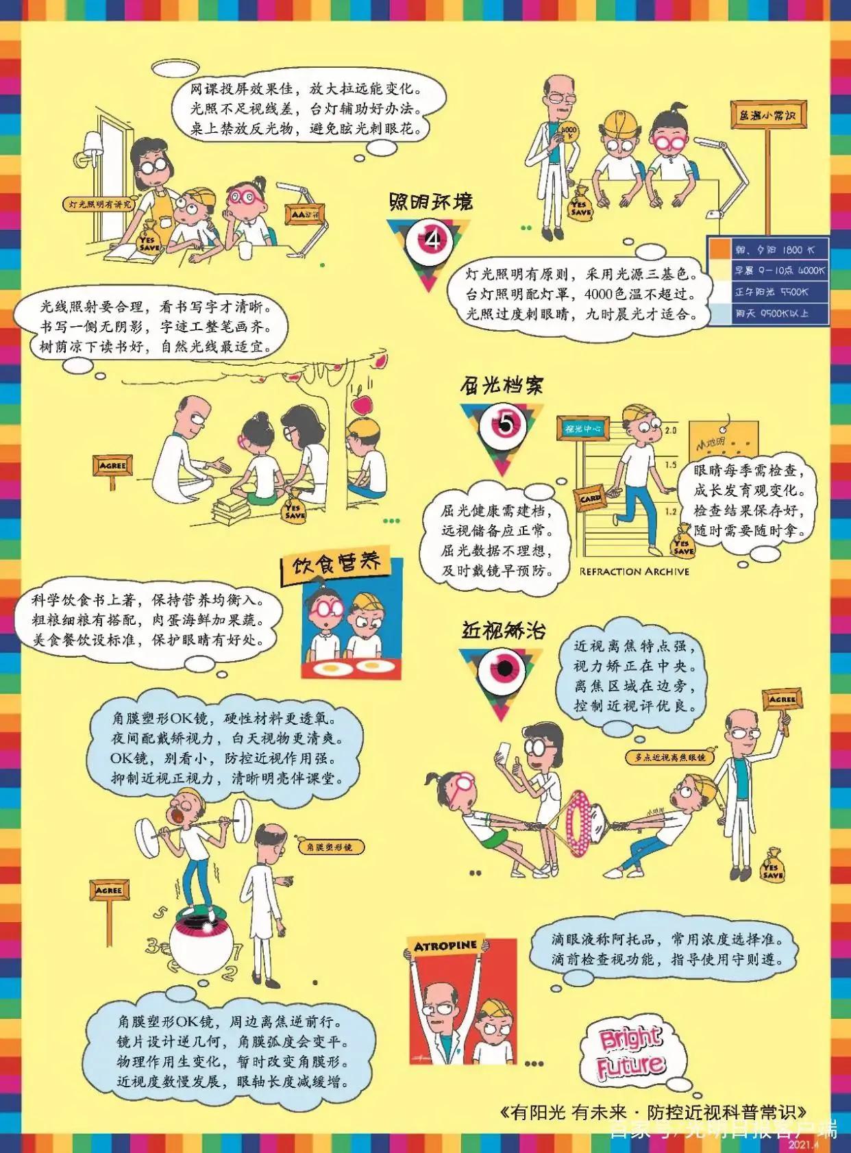 什么病需要间歇性断食,168间歇性断食一个月会有什么变化