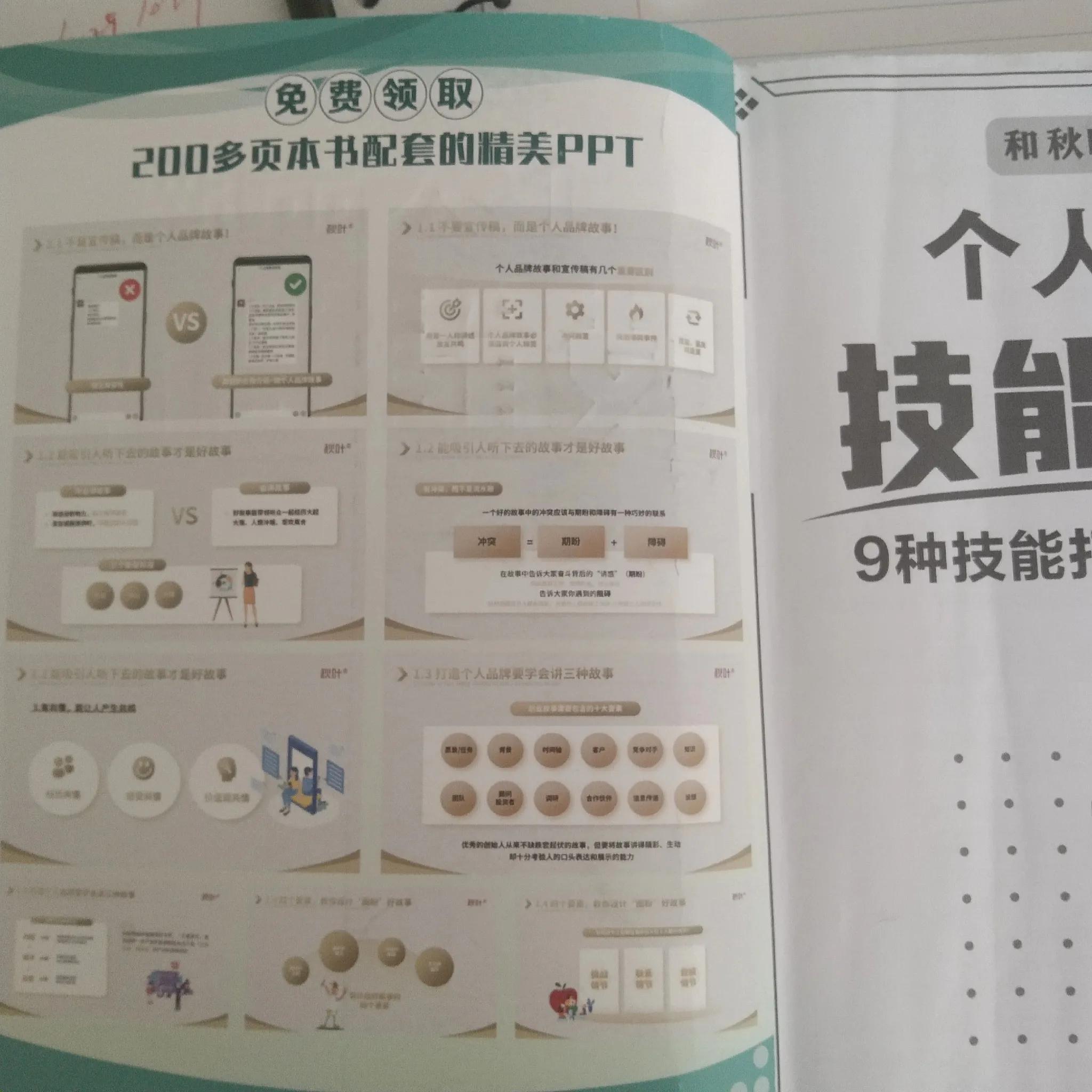 树立个人品牌打造自我形象,打造个人品牌是处世的基础