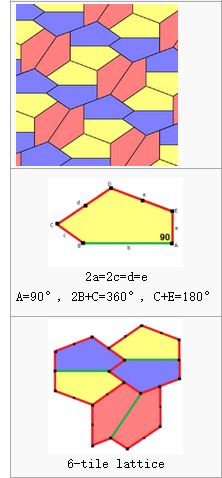 五边形密铺详细介绍,密铺五边形