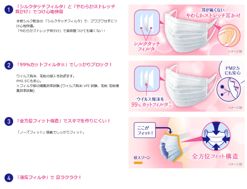 假冒伪劣的口罩视频,什么牌子的正品口罩防病毒