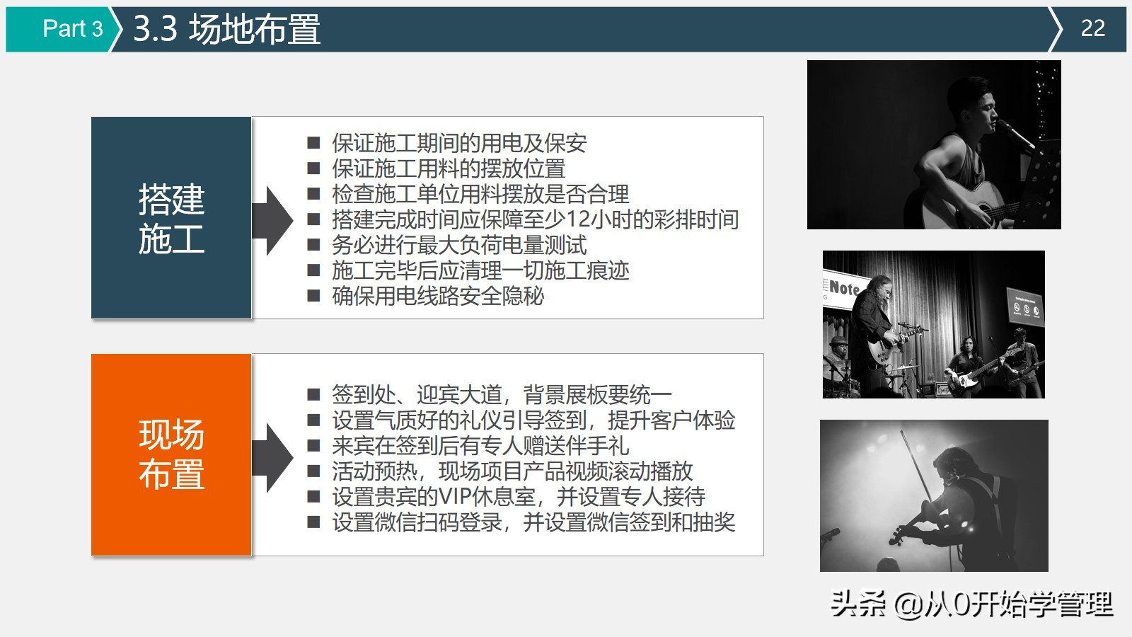 上市公司管理方案,走进上市公司活动方案