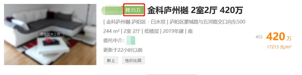 合肥二手房跌多少,合肥二手房价最新成交