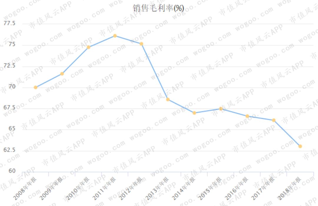 “风雨两甲子”张裕A:百二秦关终归楚,三千越甲可吞吴
