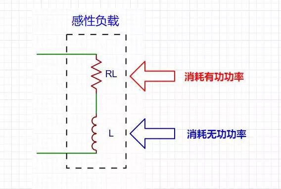 高压输电的优缺点以及改进措施,直流高压输电与交流高压输电