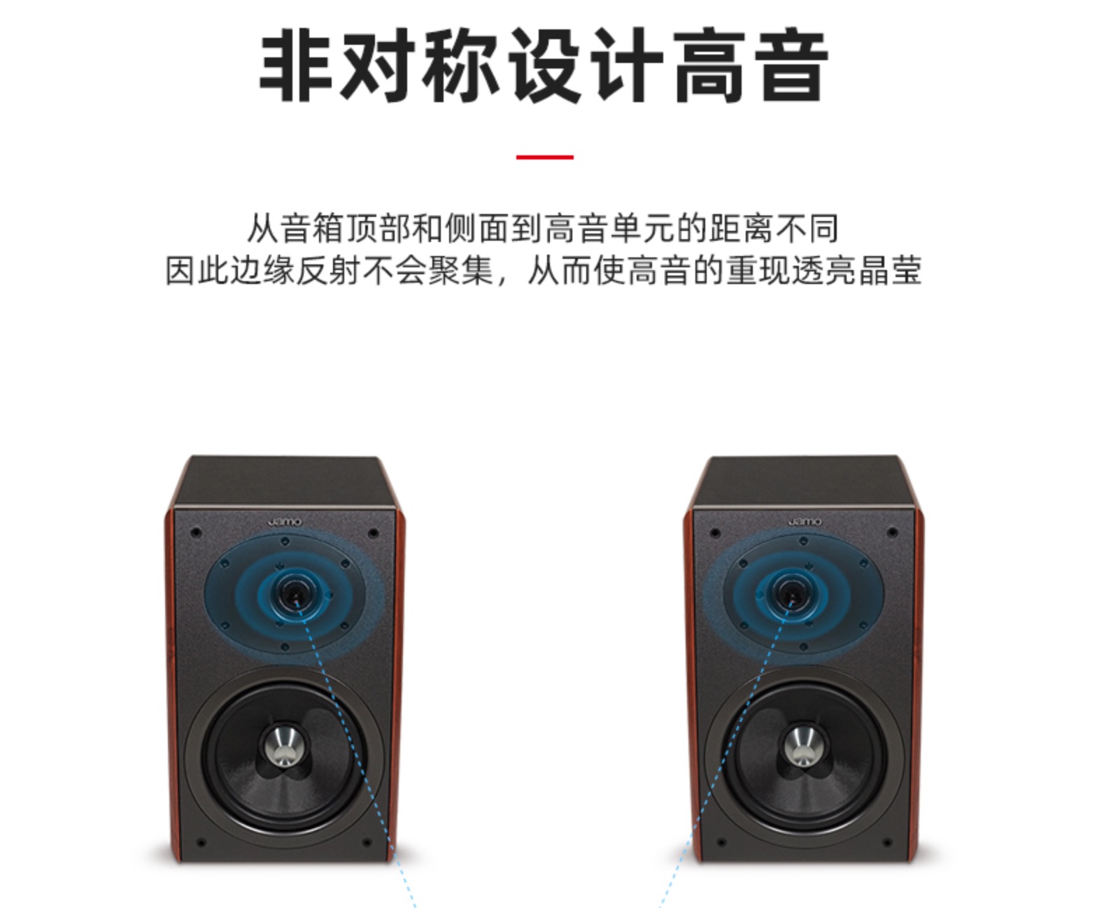 尊宝d430ii,尊宝d590功放介绍