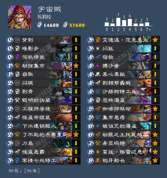 炉石传说新版本融合巨怪,炉石传说新版本大王术