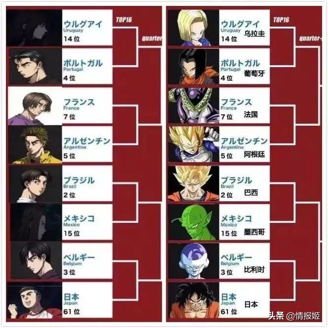 日本人的“中二文化”，是怎么正儿八经让现实画风沙雕起来的...