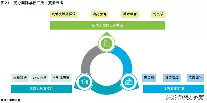 2019年教育报告 (新时代教育发展报告)