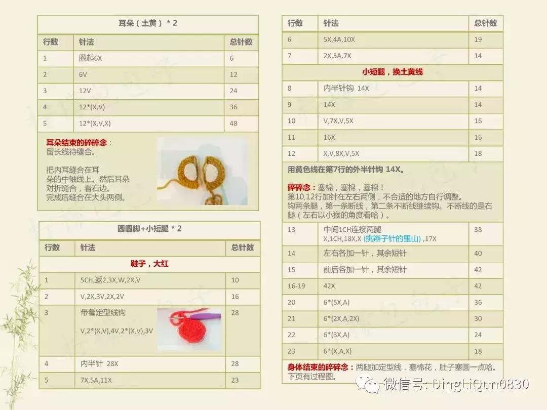 玩偶球球帽编织,保龄球花样编织方法