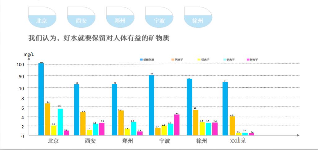 nsp选择性过滤技术的净水机,选择性过滤和反渗透净水器测评