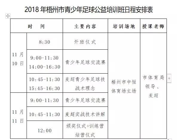 足球训练营公益,足球带给孩子们更多的快乐和成长