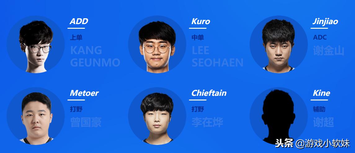 LPL十六支战队选手名单出炉:当初的“别问问就是RW”成转会笑谈
