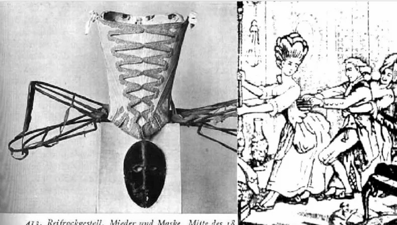 洛可可式美学华丽复古,洛可可服饰新古典的转变