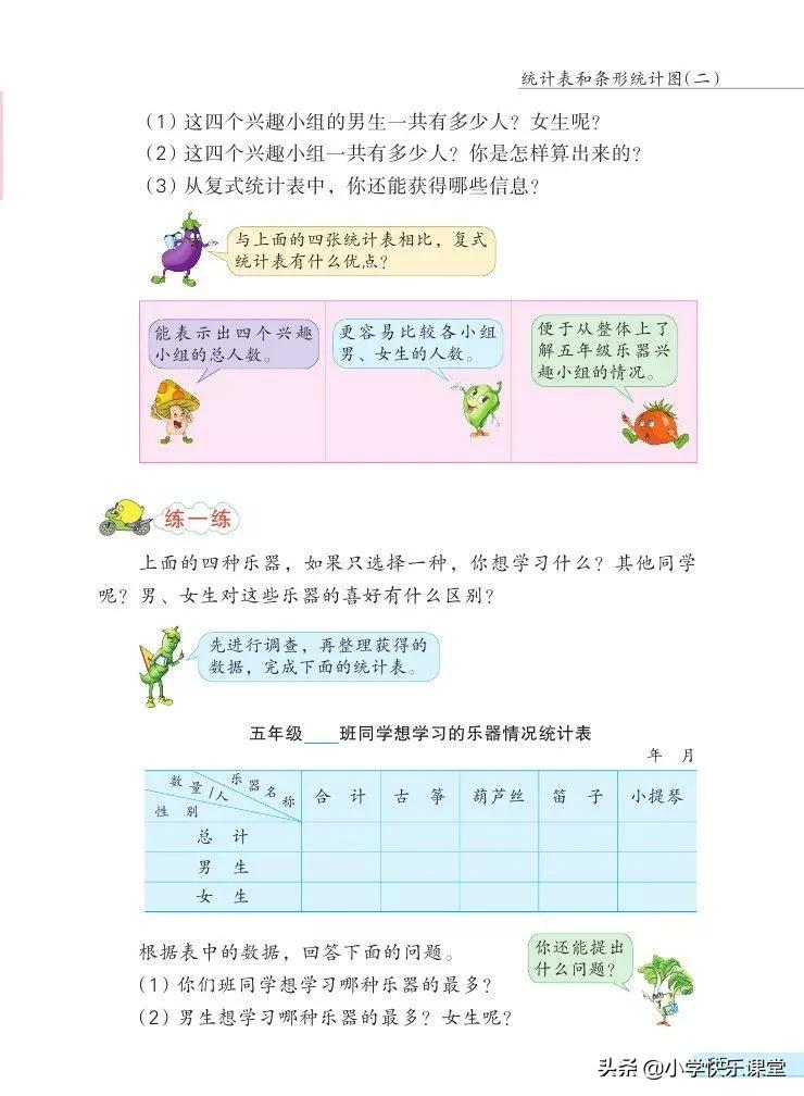 苏教版五年级数学下课本电子版,苏教版五年级数学下册电子课本