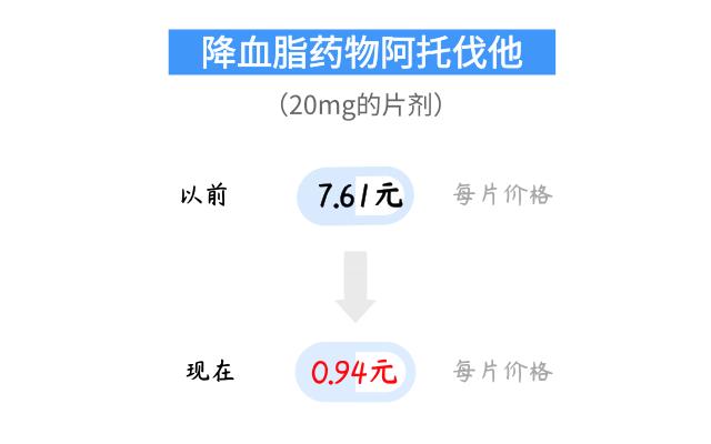 乙肝慢性病一年能报销多少钱,乙肝患者每年2万块钱