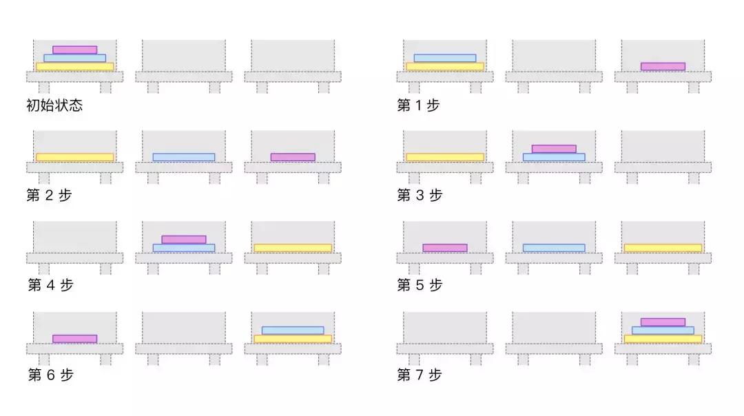 ai时代我们该让孩子玩游戏吗,ai时代带孩子玩什么游戏好