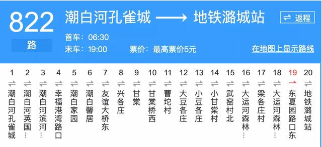 廊坊市大厂县潮白河孔雀城,潮白河孔雀城与北京一河之隔