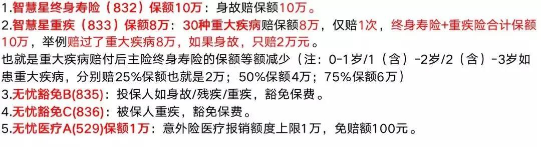 骞冲畨鏅烘収鏄熺粓韬闄╀竾鑳藉瀷,骞冲畨鏅烘収鏄熸棤蹇ц眮鍏峛14