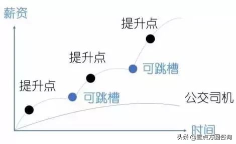 悟行财经,悟经商之道讲解视频