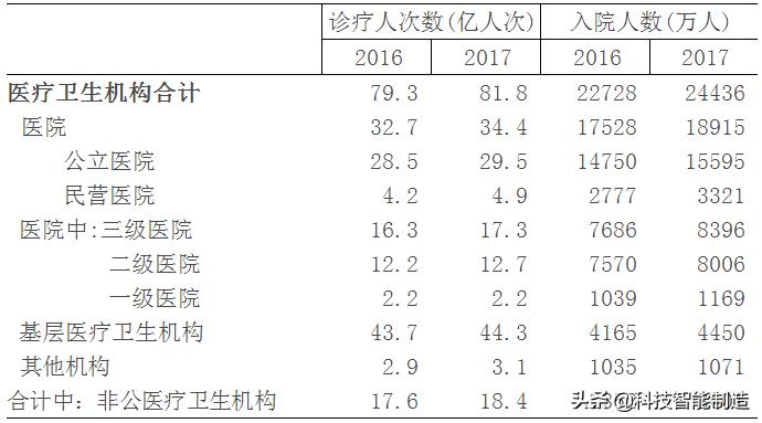 给家人宣讲健康知识记录,给父母科普健康知识小品