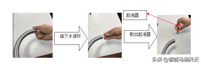 水龙头漏水怎么堵住,水龙头漏水怎么办小窍门