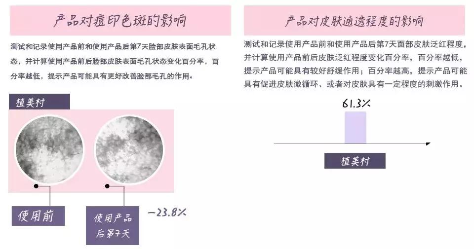 去皱美白精华国货,100元国货美白精华推荐