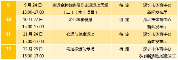 深圳体育中心对外开放吗最新消息,深圳体育中心有几个场馆