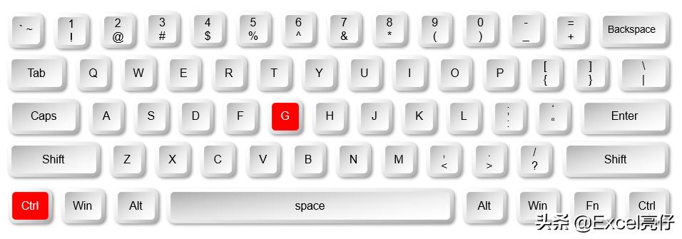 excel日期快捷键大全常用,excel快捷键ctrl加e的用法