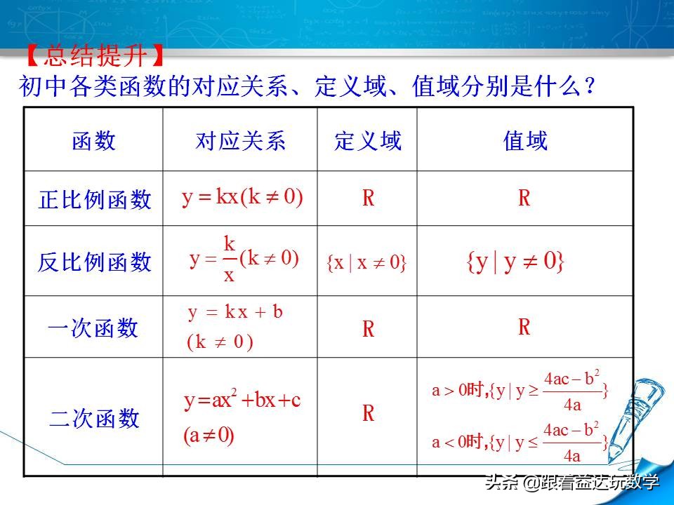 高一第一章集合与函数的概念总结,人教版必修一数学第二章函数概念