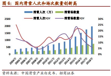 nike与adidas竞争各自的优势,nike和adidas品牌对比