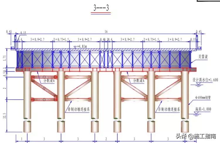 桥梁设计图片创意,桥梁设计图带有设计说明