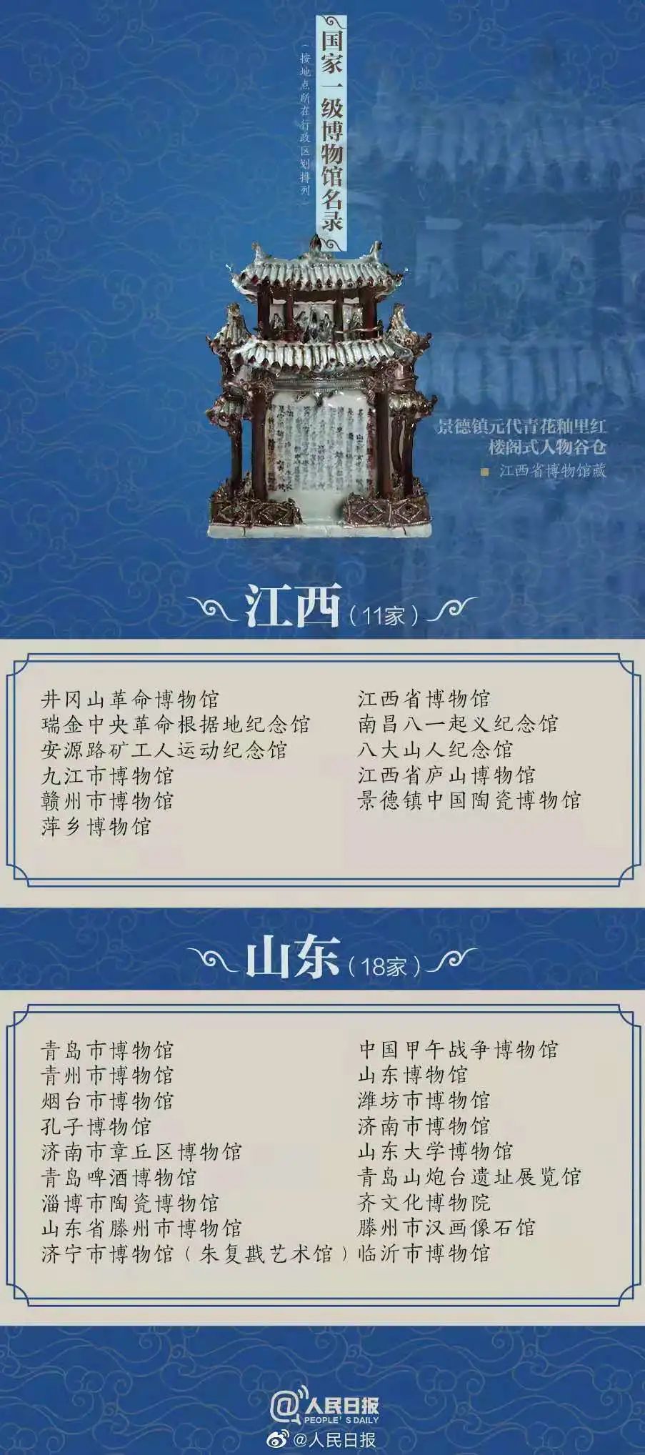 江西博物馆十大镇馆之宝,江西博物馆和南昌博物馆哪个好