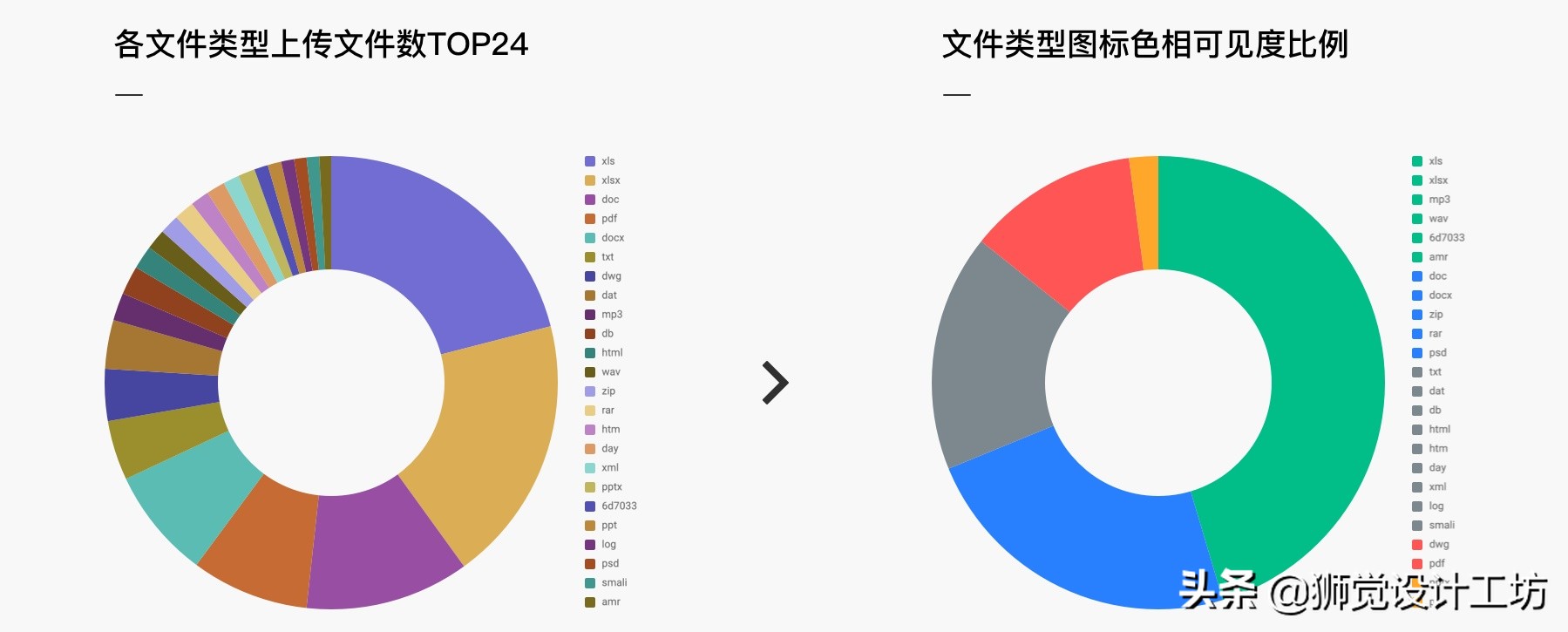 腾讯微云文件解密,腾讯微云图标
