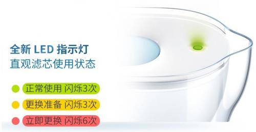 碧然德滤水壶有多大作用,碧然德滤水壶可以煮沸消毒吗