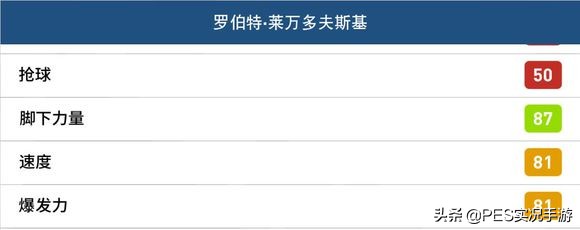 瀹炲喌2024鎬庝箞鎰熻鎵嬫劅鍙樹簡,瀹炲喌鍜宖ifa鎵嬫劅鍖哄埆