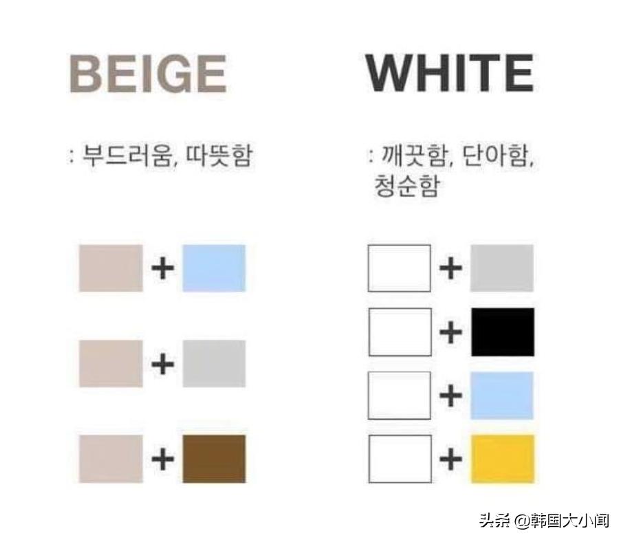 秋冬流行保暖穿搭,和羽绒服一样保暖的穿搭