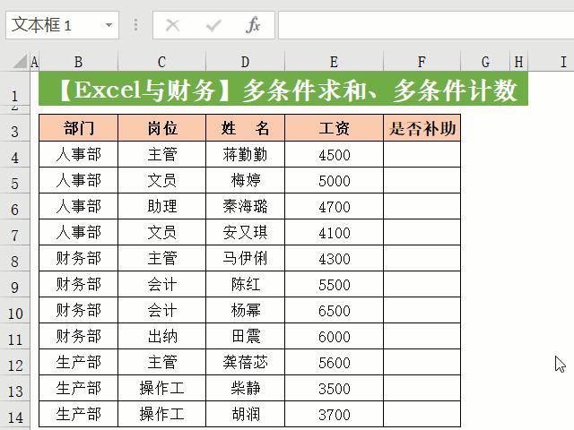 15个常用excel函数公式用法,excel28个函数公式套用大全