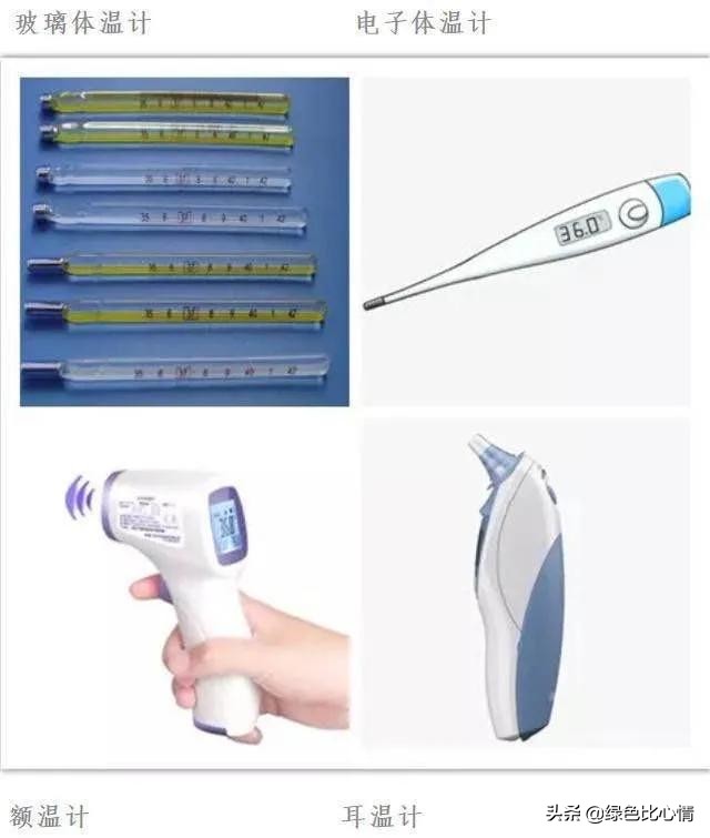 红外温度枪原理,红外额温枪校准模式