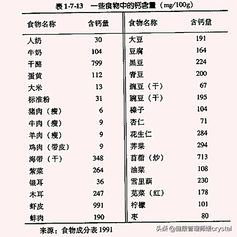 妊娠高血压跟吃盐有关系吗,营养不良会导致妊娠期高血压吗