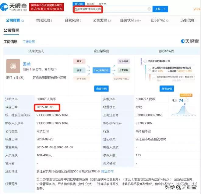 骗租行业,骗租产业