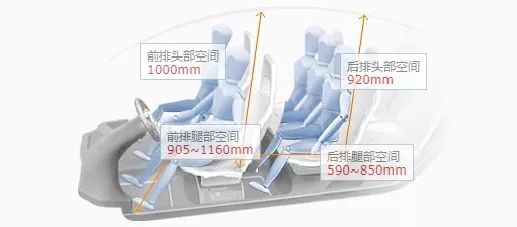 我竟靠迈锐宝收获了爱情?